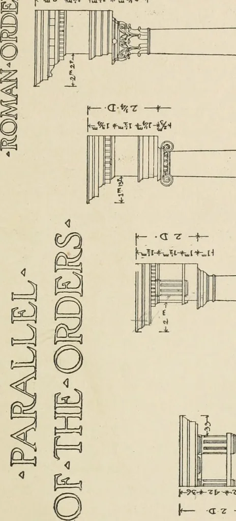An illustration from Cyclopedia of architecture, carpentry, and building : a general reference work, 1912, leaf 55