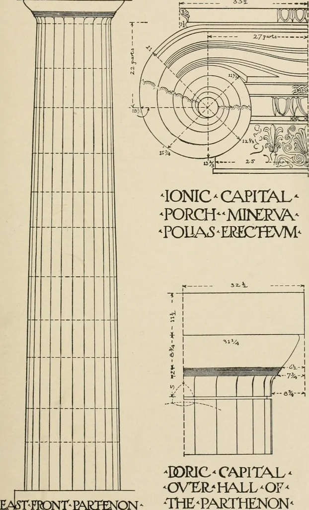 An illustration from Cyclopedia of architecture, carpentry, and building : a general reference work, 1912, leaf 67