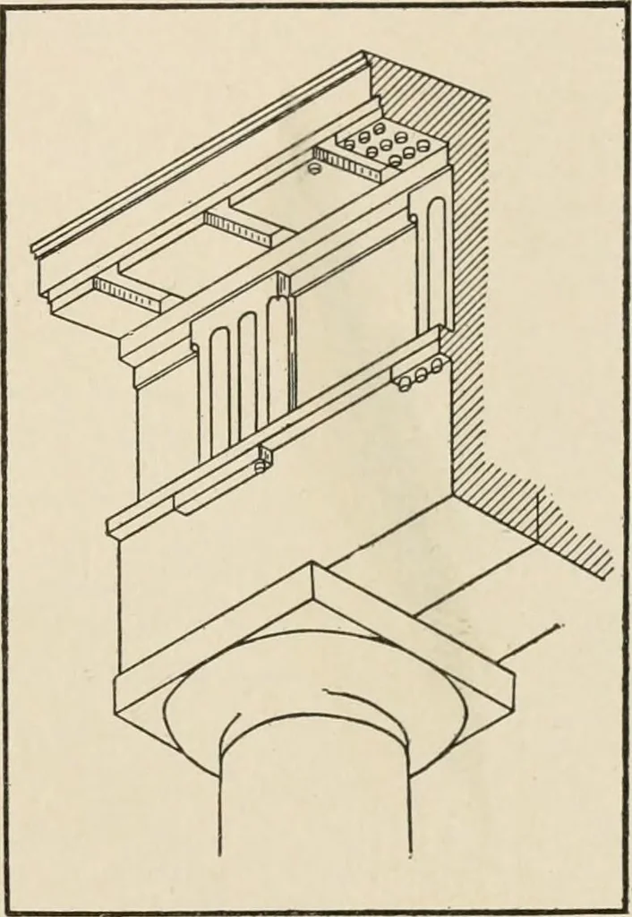 An illustration from Cyclopedia of architecture, carpentry, and building : a general reference work, 1912, leaf 73