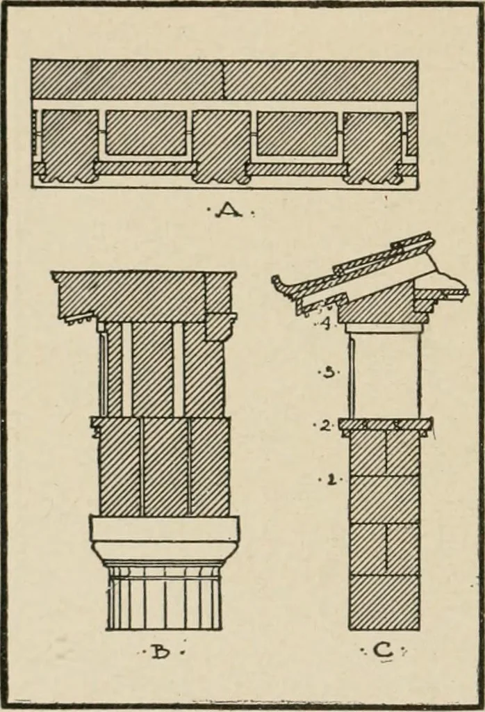 An illustration from Cyclopedia of architecture, carpentry, and building : a general reference work, 1912, leaf 74