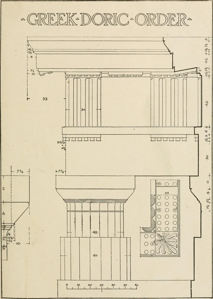 An illustration from Cyclopedia of architecture, carpentry, and building : a general reference work, 1912, leaf 81