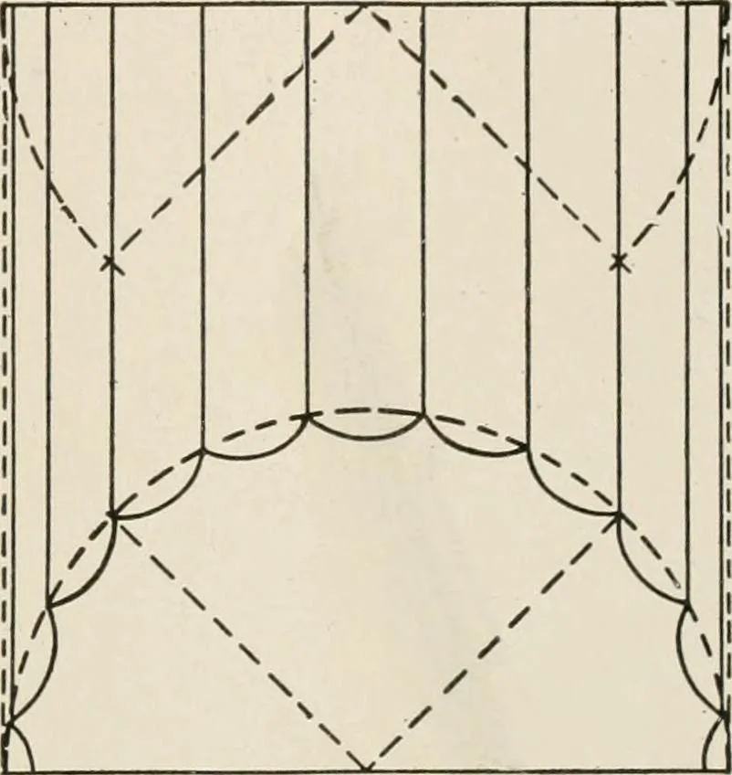 An illustration from Cyclopedia of architecture, carpentry, and building : a general reference work, 1912, leaf 83