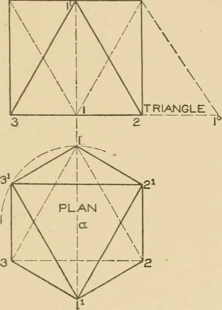 An illustration from Cyclopedia of architecture, carpentry, and building : a general reference work ..., 1907, leaf 100