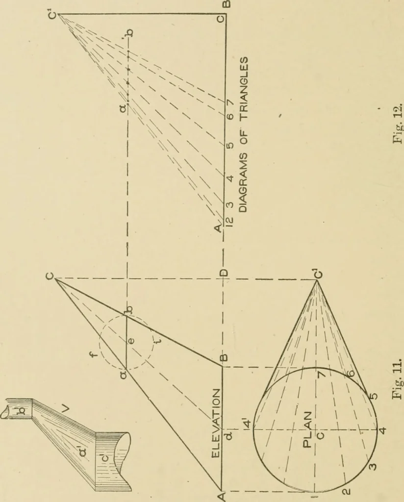An illustration from Cyclopedia of architecture, carpentry, and building : a general reference work ..., 1907, leaf 101