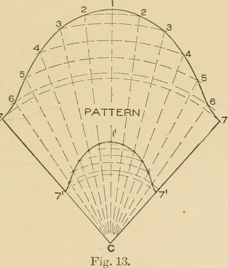 An illustration from Cyclopedia of architecture, carpentry, and building : a general reference work ..., 1907, leaf 102