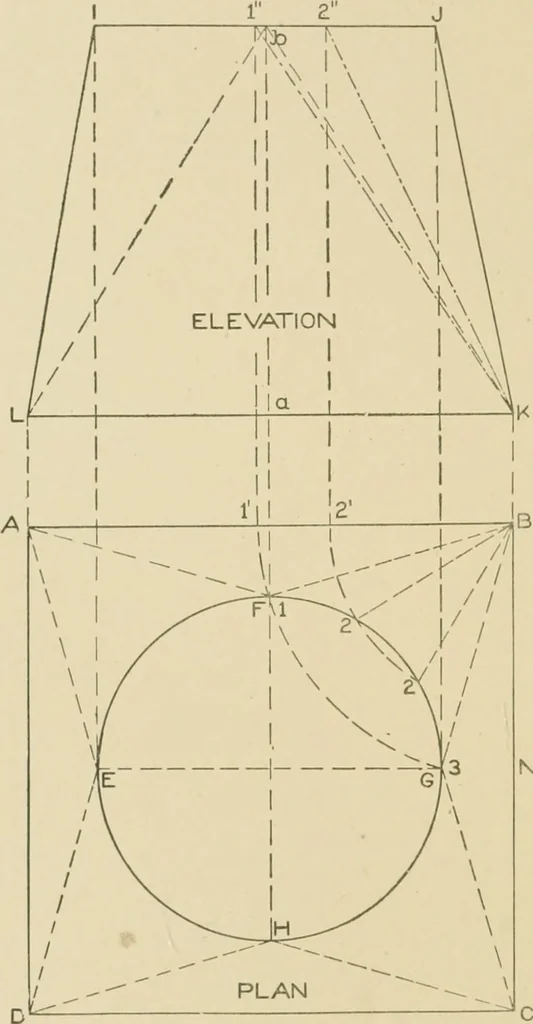 An illustration from Cyclopedia of architecture, carpentry, and building : a general reference work ..., 1907, leaf 103