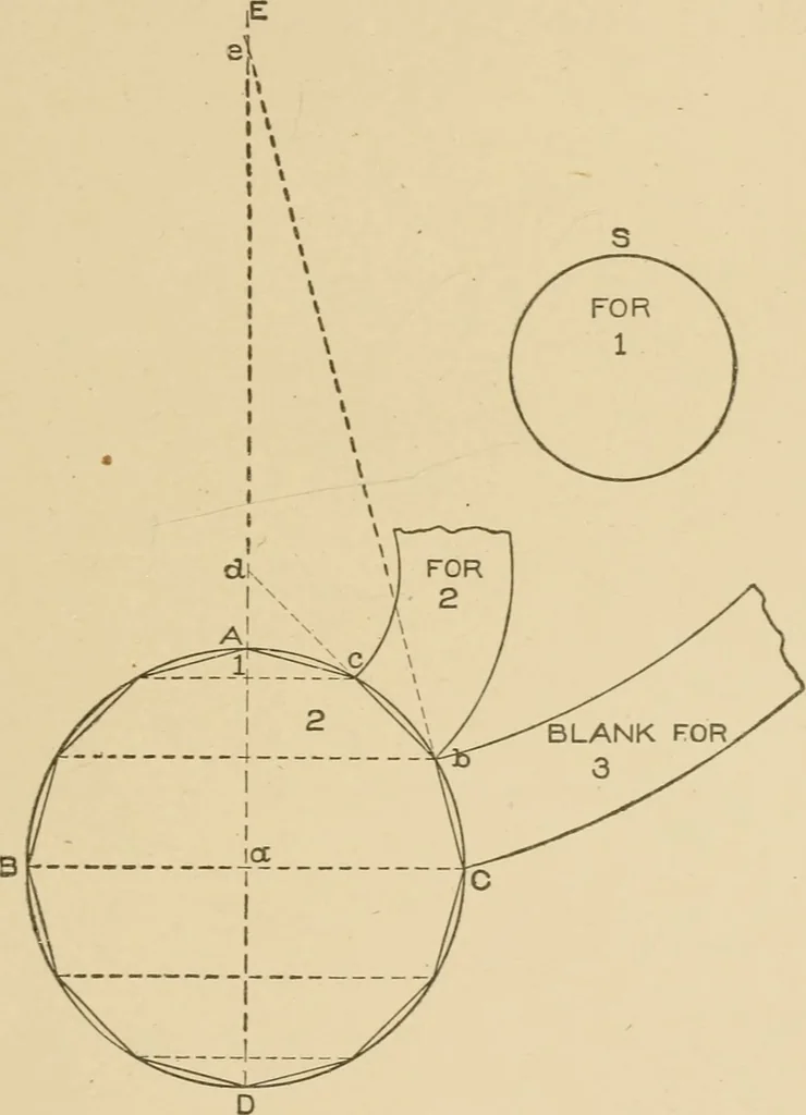 An illustration from Cyclopedia of architecture, carpentry, and building : a general reference work ..., 1907, leaf 106