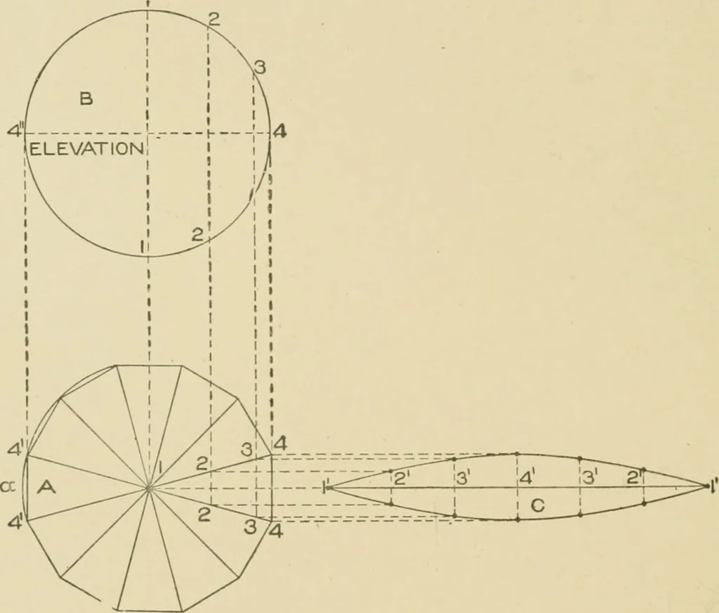 An illustration from Cyclopedia of architecture, carpentry, and building : a general reference work ..., 1907, leaf 107