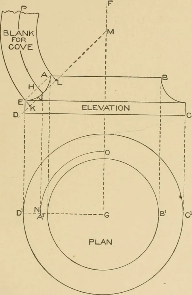 An illustration from Cyclopedia of architecture, carpentry, and building : a general reference work ..., 1907, leaf 108