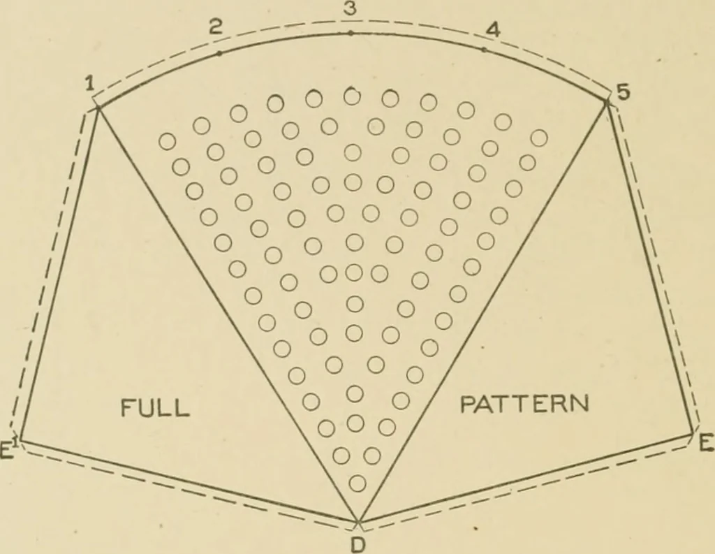An illustration from Cyclopedia of architecture, carpentry, and building : a general reference work ..., 1907, leaf 111