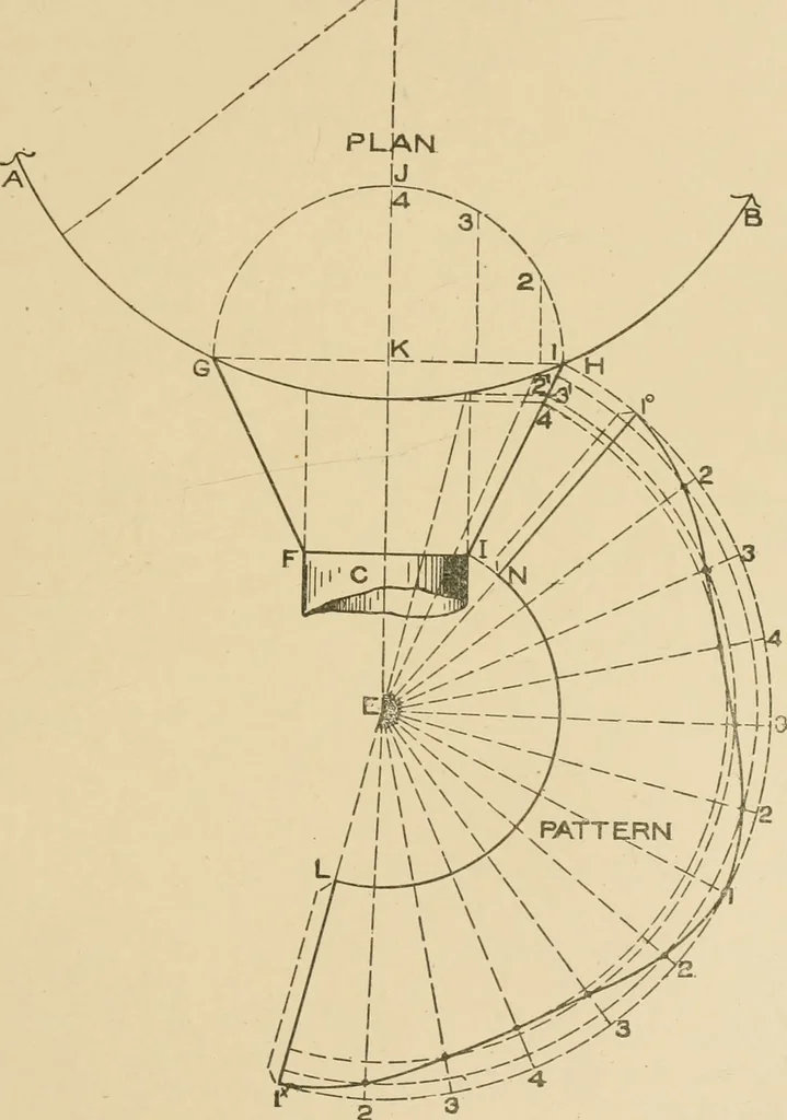 An illustration from Cyclopedia of architecture, carpentry, and building : a general reference work ..., 1907, leaf 112