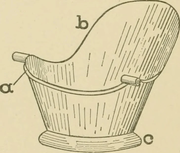 An illustration from Cyclopedia of architecture, carpentry, and building : a general reference work ..., 1907, leaf 113