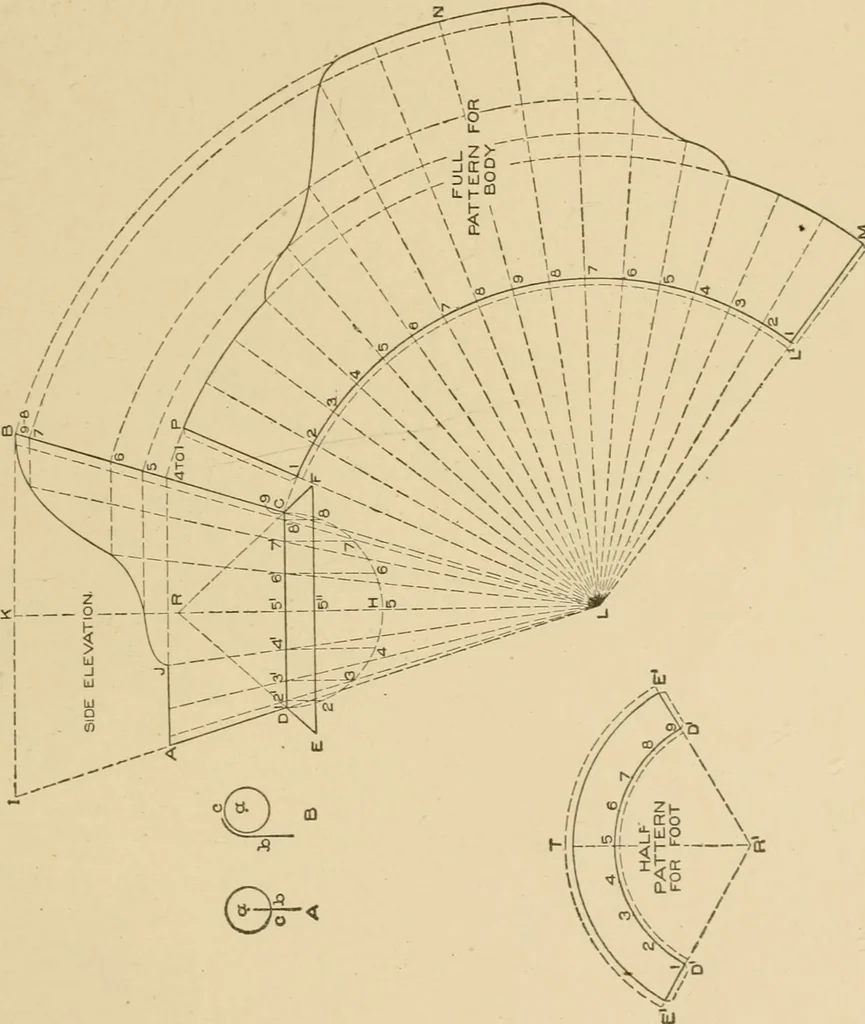 An illustration from Cyclopedia of architecture, carpentry, and building : a general reference work ..., 1907, leaf 118