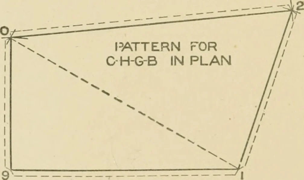 An illustration from Cyclopedia of architecture, carpentry, and building : a general reference work ..., 1907, leaf 123