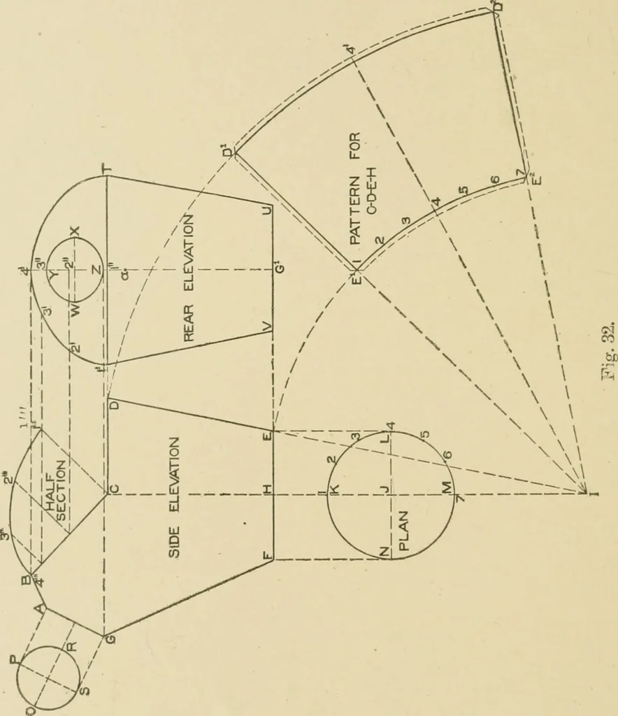 An illustration from Cyclopedia of architecture, carpentry, and building : a general reference work ..., 1907, leaf 125