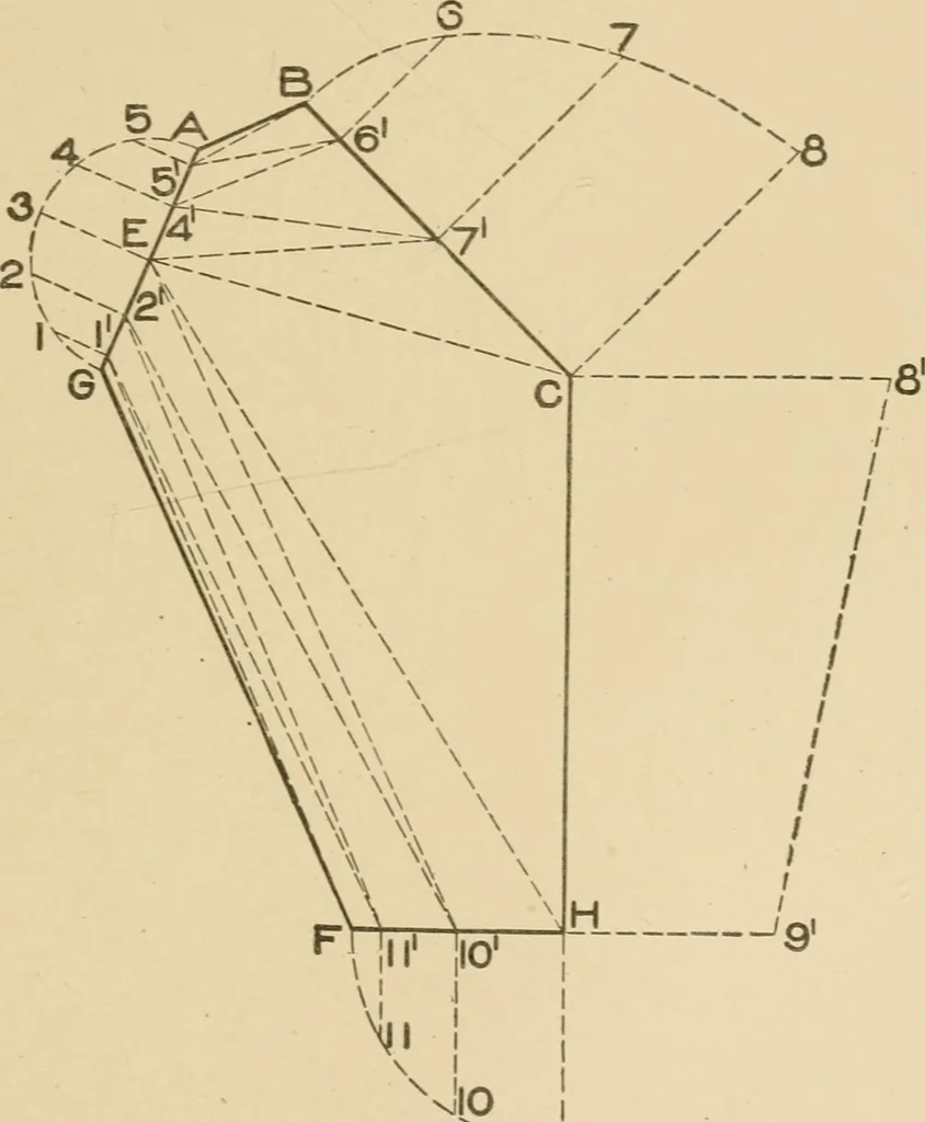 An illustration from Cyclopedia of architecture, carpentry, and building : a general reference work ..., 1907, leaf 126