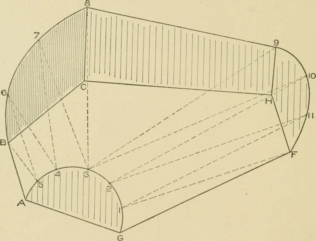 An illustration from Cyclopedia of architecture, carpentry, and building : a general reference work ..., 1907, leaf 127
