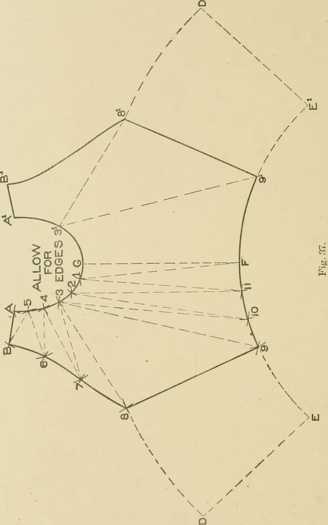 An illustration from Cyclopedia of architecture, carpentry, and building : a general reference work ..., 1907, leaf 129