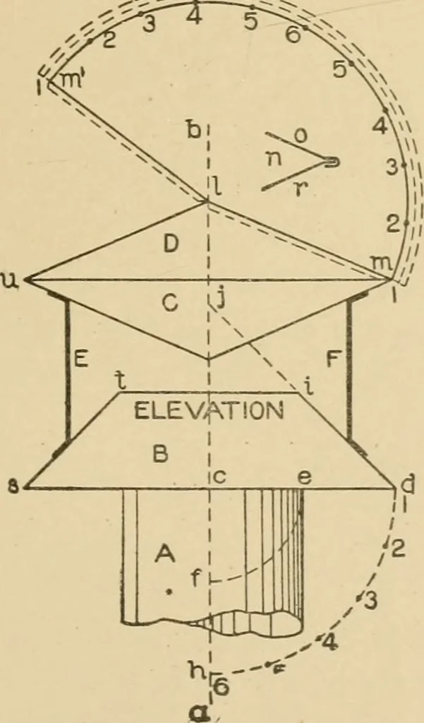 An illustration from Cyclopedia of architecture, carpentry, and building : a general reference work ..., 1907, leaf 130