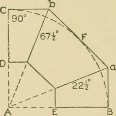 An illustration from Cyclopedia of architecture, carpentry, and building : a general reference work ..., 1907, leaf 131