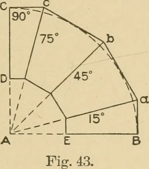 An illustration from Cyclopedia of architecture, carpentry, and building : a general reference work ..., 1907, leaf 132