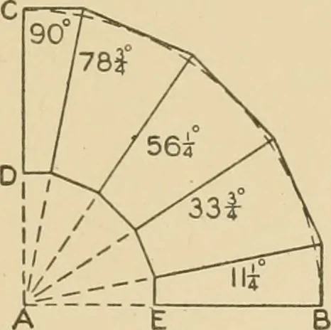 An illustration from Cyclopedia of architecture, carpentry, and building : a general reference work ..., 1907, leaf 132
