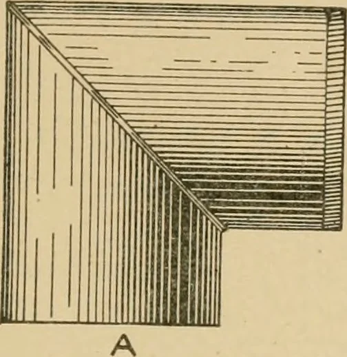 An illustration from Cyclopedia of architecture, carpentry, and building : a general reference work ..., 1907, leaf 138