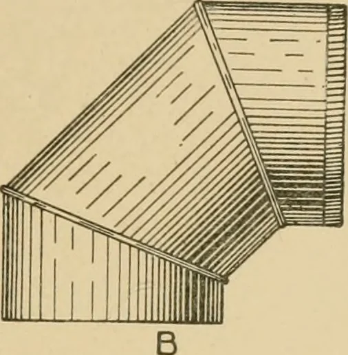 An illustration from Cyclopedia of architecture, carpentry, and building : a general reference work ..., 1907, leaf 138