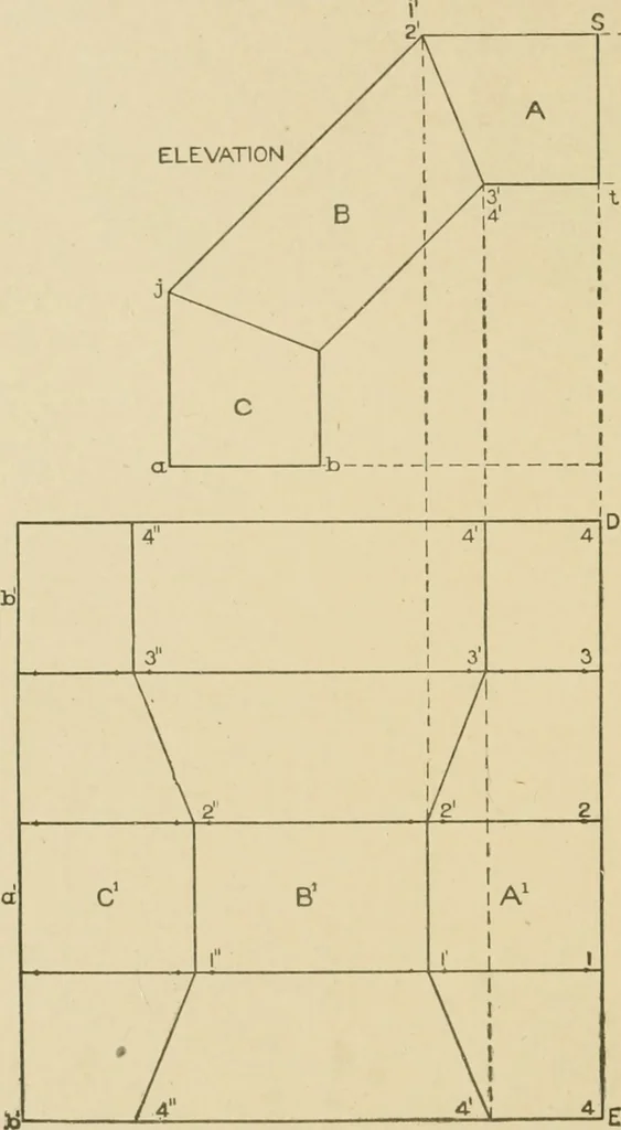 An illustration from Cyclopedia of architecture, carpentry, and building : a general reference work ..., 1907, leaf 139