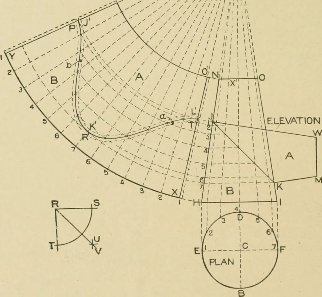 An illustration from Cyclopedia of architecture, carpentry, and building : a general reference work ..., 1907, leaf 143