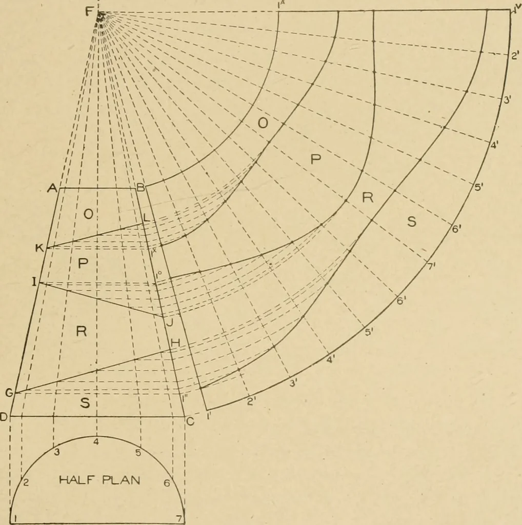 An illustration from Cyclopedia of architecture, carpentry, and building : a general reference work ..., 1907, leaf 144