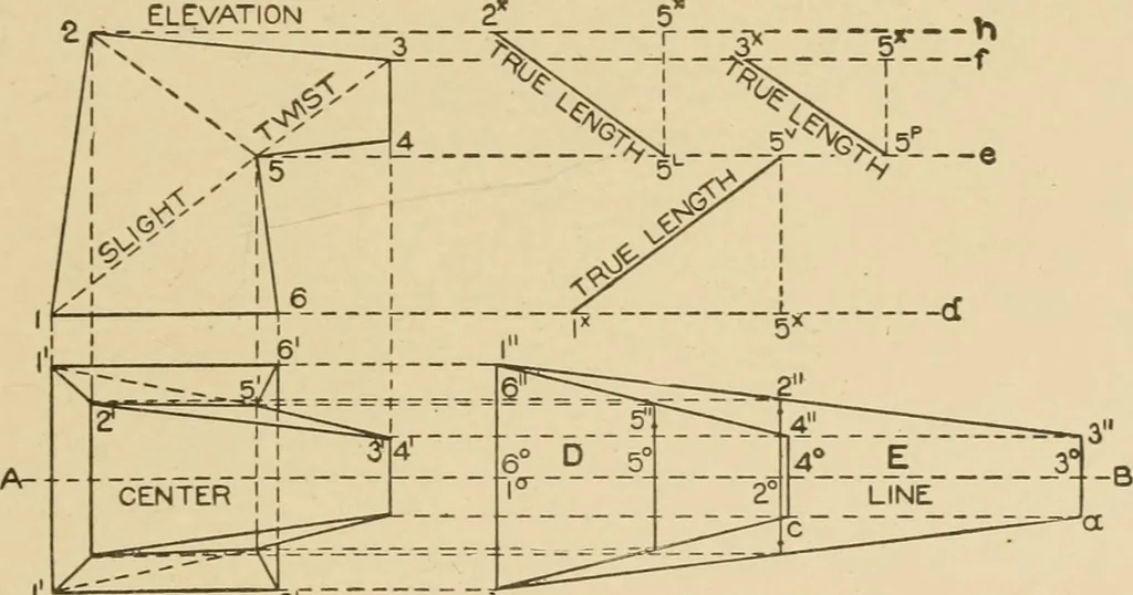 An illustration from Cyclopedia of architecture, carpentry, and building : a general reference work ..., 1907, leaf 146
