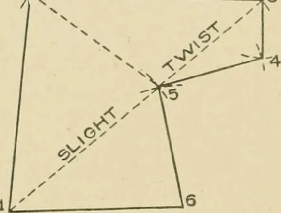 An illustration from Cyclopedia of architecture, carpentry, and building : a general reference work ..., 1907, leaf 147