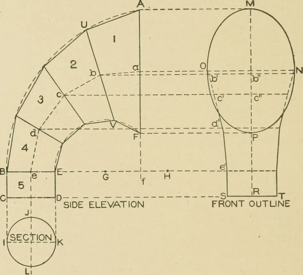 An illustration from Cyclopedia of architecture, carpentry, and building : a general reference work ..., 1907, leaf 149