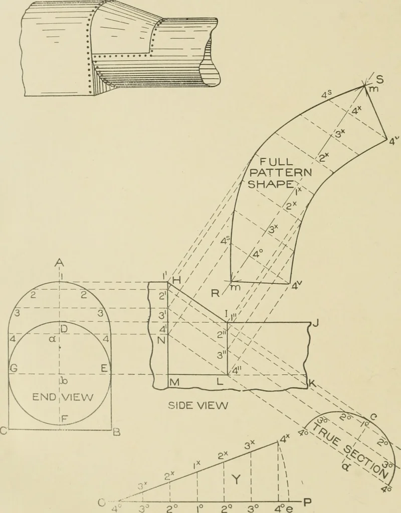 An illustration from Cyclopedia of architecture, carpentry, and building : a general reference work ..., 1907, leaf 17