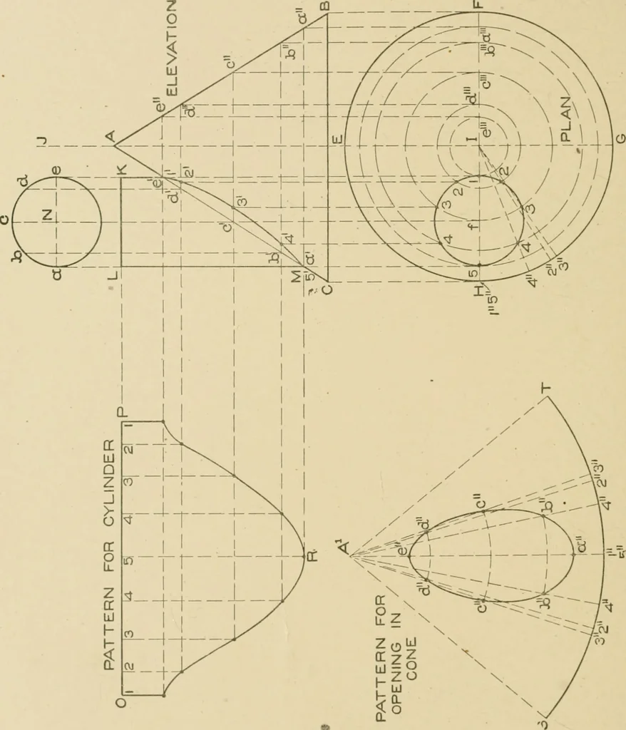 An illustration from Cyclopedia of architecture, carpentry, and building : a general reference work ..., 1907, leaf 171