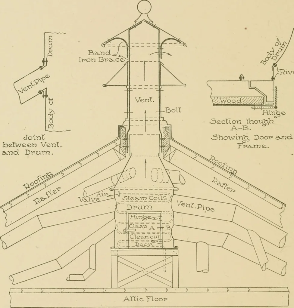 An illustration from Cyclopedia of architecture, carpentry, and building : a general reference work ..., 1907, leaf 183