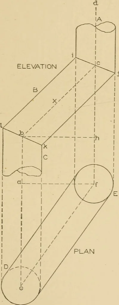 An illustration from Cyclopedia of architecture, carpentry, and building : a general reference work ..., 1907, leaf 184