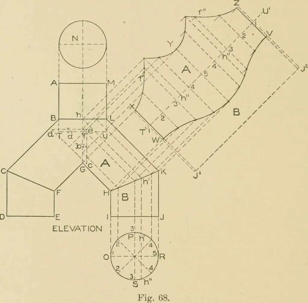 An illustration from Cyclopedia of architecture, carpentry, and building : a general reference work ..., 1907, leaf 187
