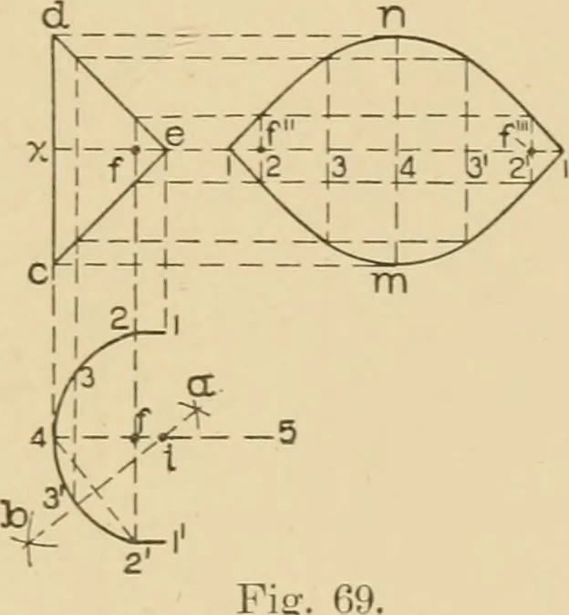 An illustration from Cyclopedia of architecture, carpentry, and building : a general reference work ..., 1907, leaf 188
