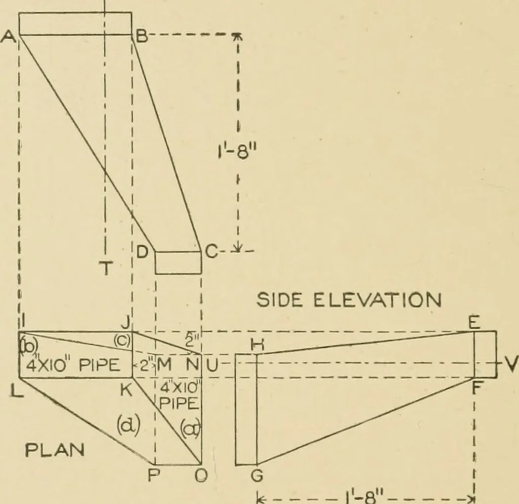 An illustration from Cyclopedia of architecture, carpentry, and building : a general reference work ..., 1907, leaf 189