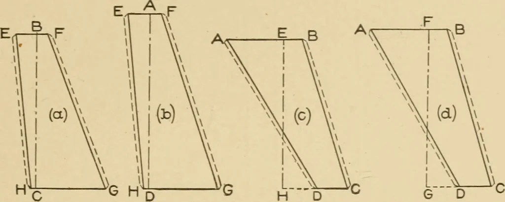 An illustration from Cyclopedia of architecture, carpentry, and building : a general reference work ..., 1907, leaf 190