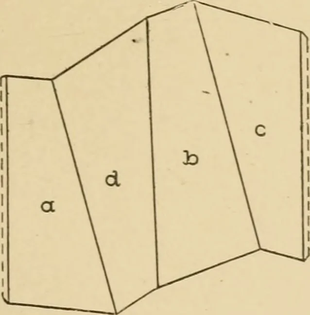 An illustration from Cyclopedia of architecture, carpentry, and building : a general reference work ..., 1907, leaf 190