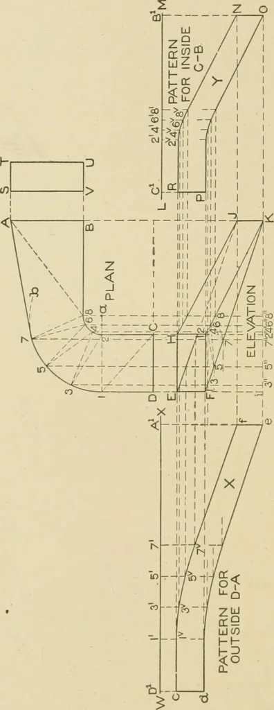An illustration from Cyclopedia of architecture, carpentry, and building : a general reference work ..., 1907, leaf 191