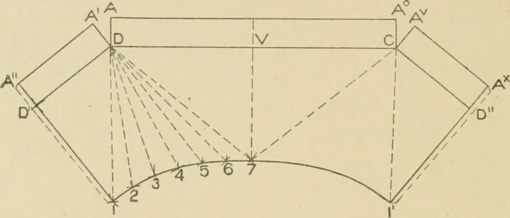 An illustration from Cyclopedia of architecture, carpentry, and building : a general reference work ..., 1907, leaf 197