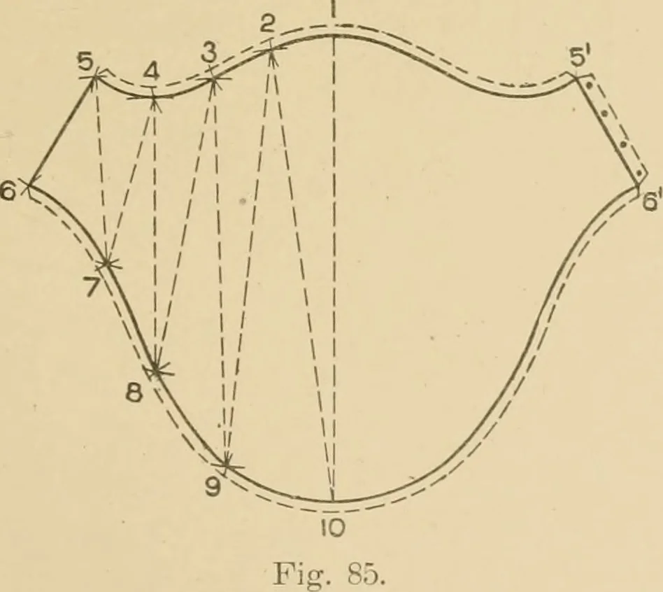 An illustration from Cyclopedia of architecture, carpentry, and building : a general reference work ..., 1907, leaf 198
