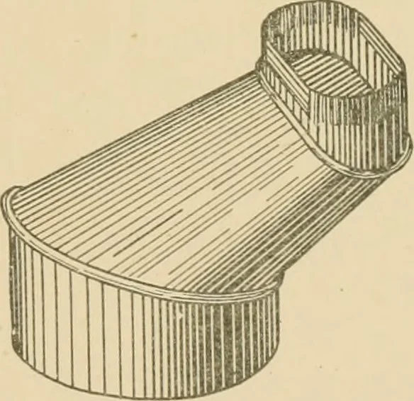 An illustration from Cyclopedia of architecture, carpentry, and building : a general reference work ..., 1907, leaf 198