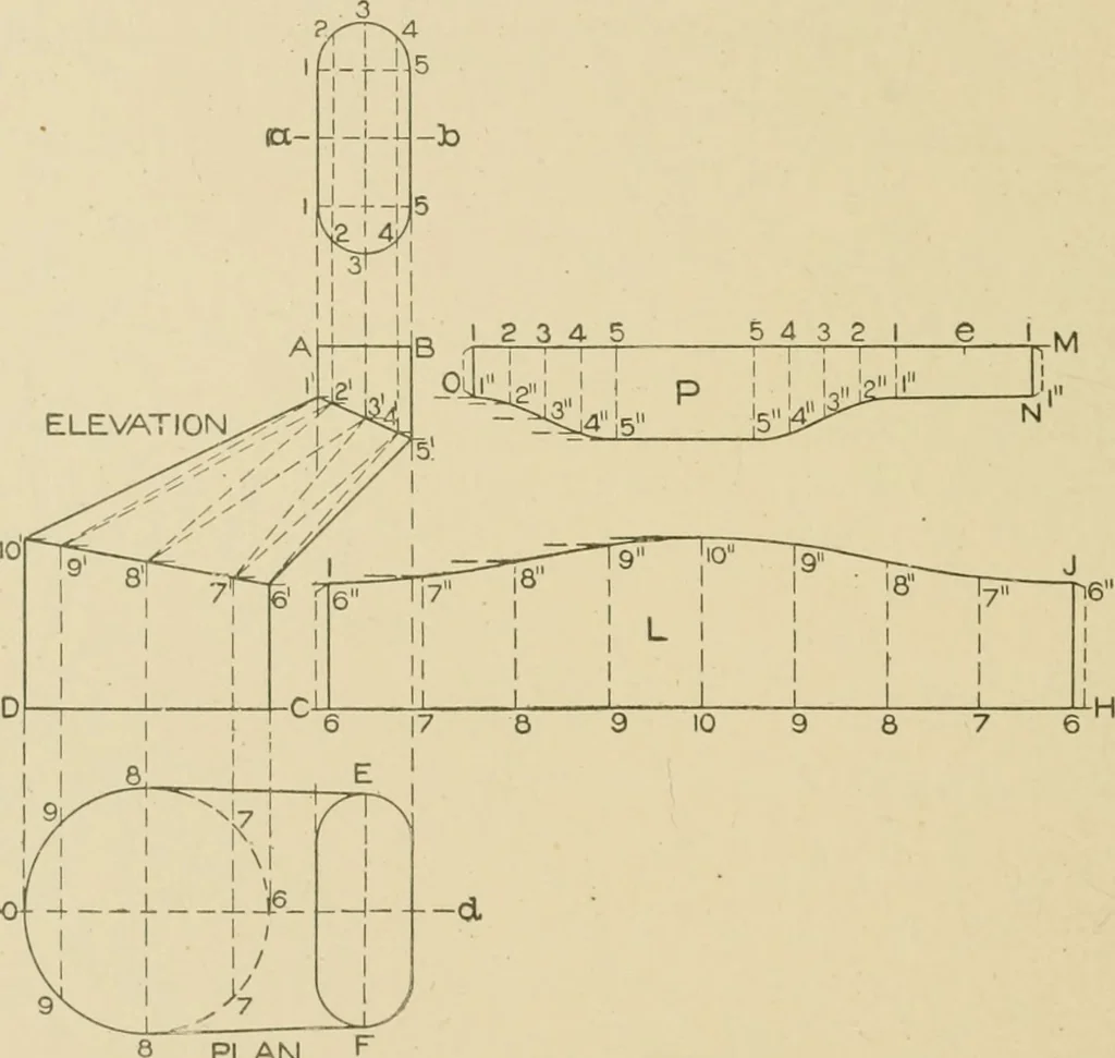 An illustration from Cyclopedia of architecture, carpentry, and building : a general reference work ..., 1907, leaf 199