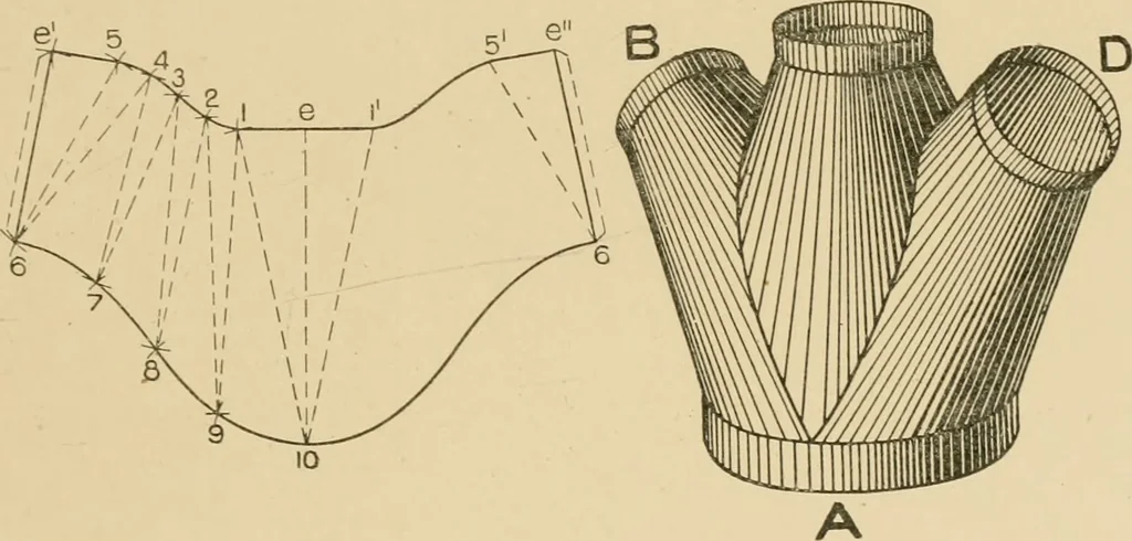An illustration from Cyclopedia of architecture, carpentry, and building : a general reference work ..., 1907, leaf 202