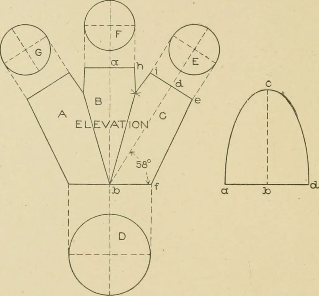 An illustration from Cyclopedia of architecture, carpentry, and building : a general reference work ..., 1907, leaf 203